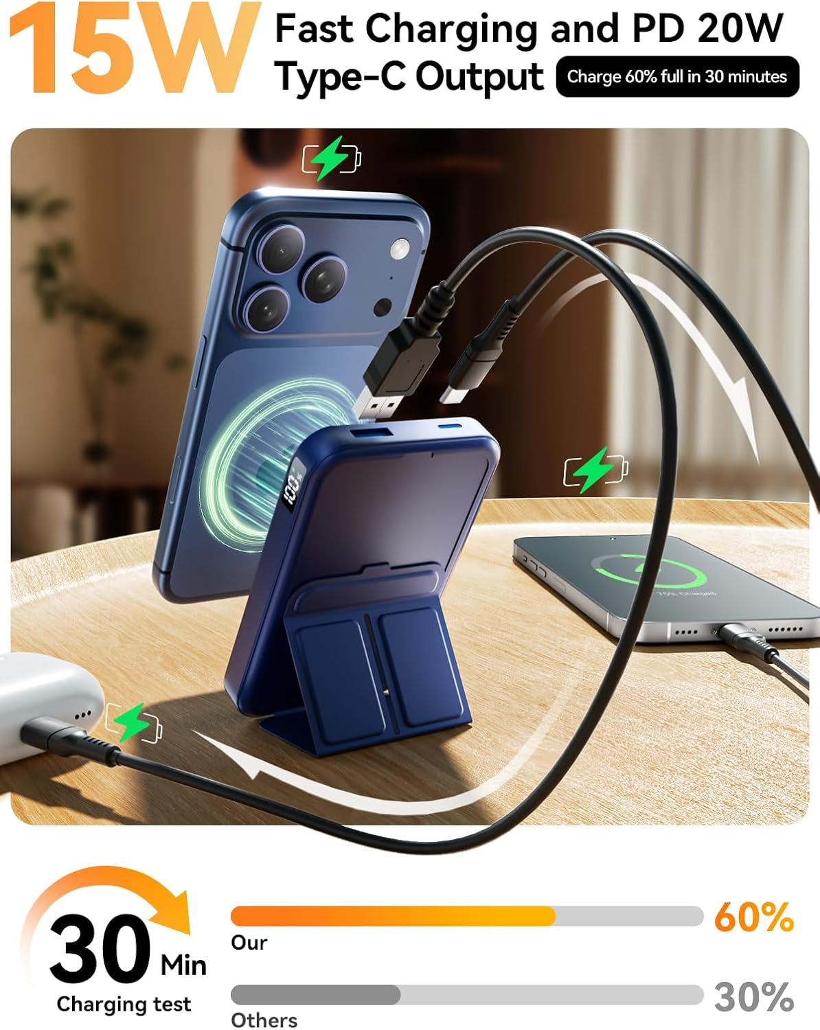 Magnetic Power Bank 10000mAh - Wireless Portable Charger with 20W USB-C Fast Charging, Foldable Stand & LED Display for iPhone 16/15/14/13 - Dark Blue