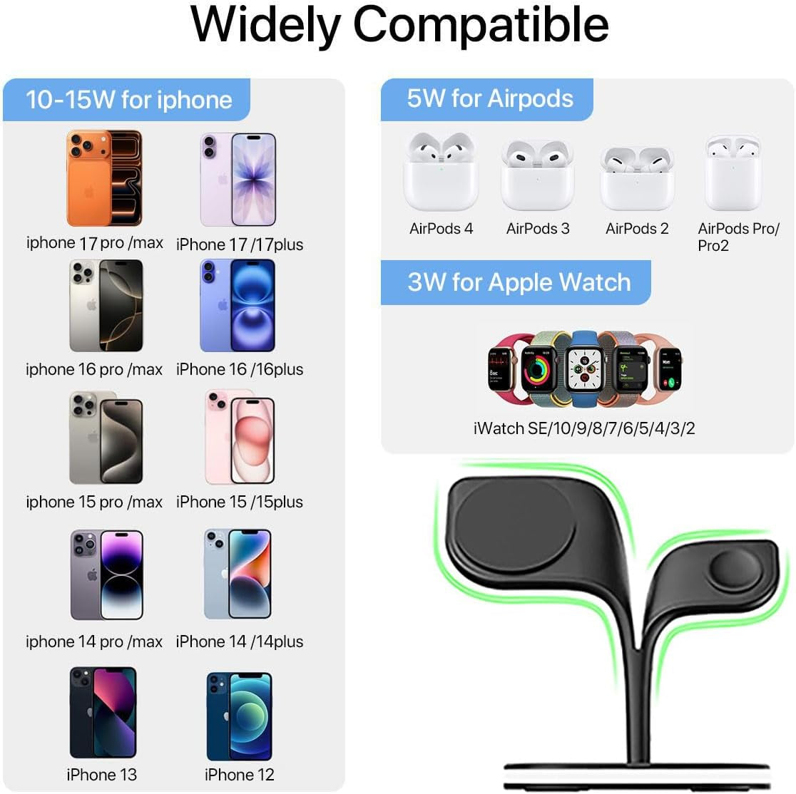 Versatile 3-in-1 Wireless Charging Station for MagSafe - Fast Charging for iPhone 17, Apple Watch, & AirPods with LED Touch Control (Black)
